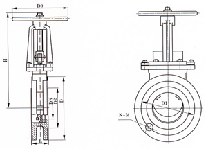 PZ73手動型閘閥結(jié)構(gòu)示意圖 PZ73手動型閘閥結(jié)構(gòu)示意圖