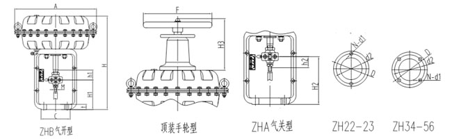 ZH型氣動薄膜執(zhí)行機構(gòu)結(jié)構(gòu)示意圖